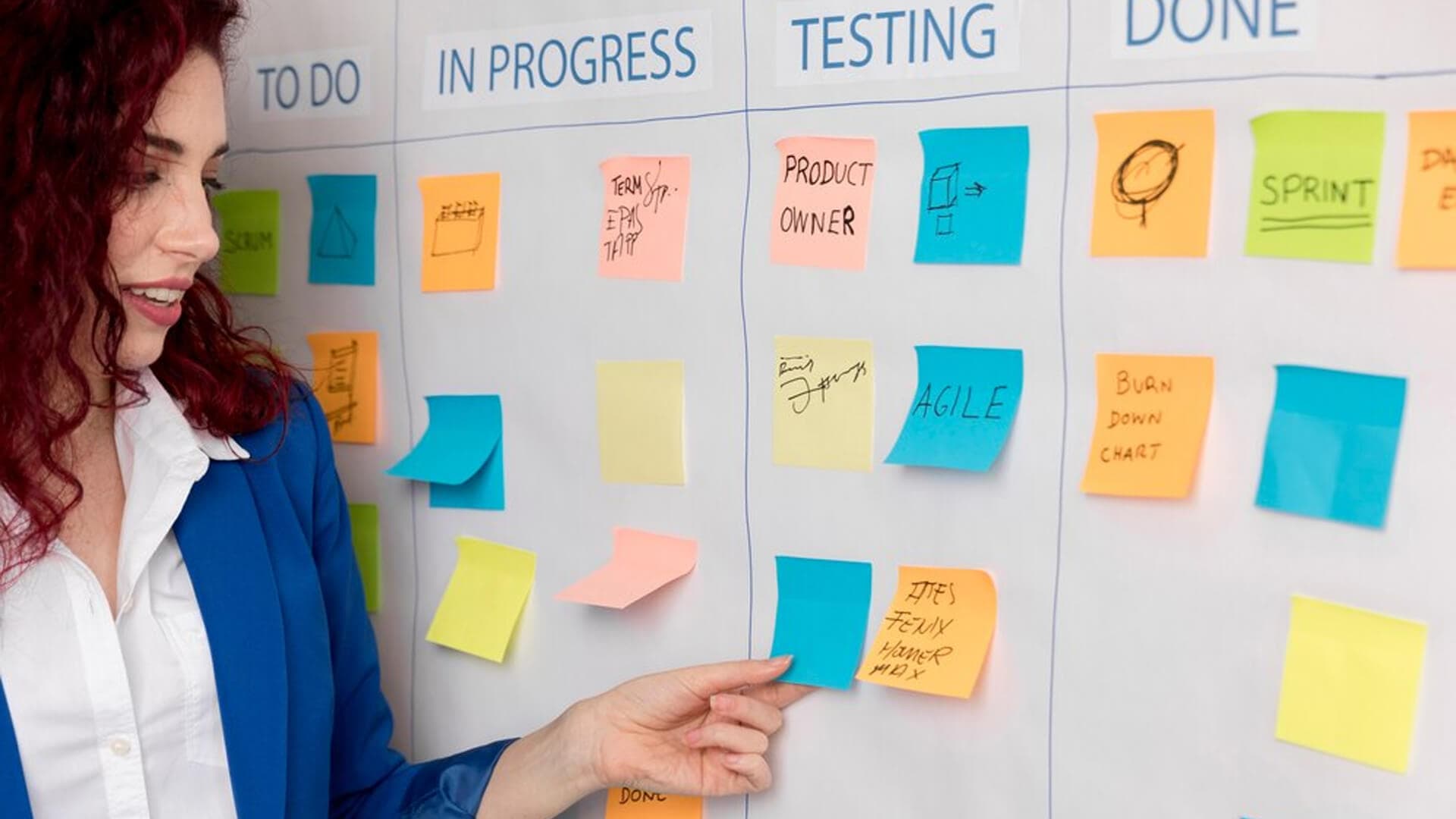Agile Methodology: A Complete Guide to Iterative Software Development